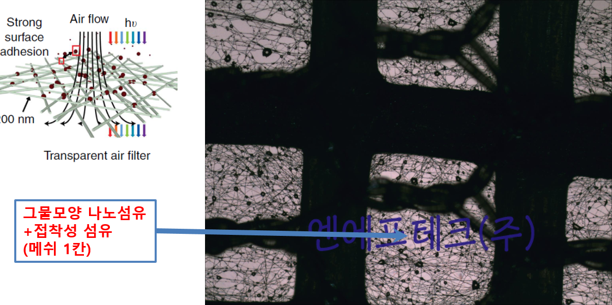 windows_filter_micro_ko.png